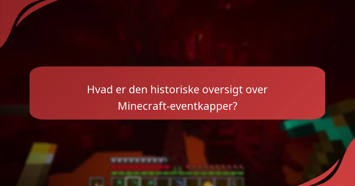 Hvad er arkiveringskrav for Minecraft-eventkapper?